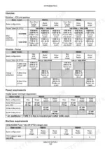 case-ih-rb455-rb465-rb565-round-baler-service-manual-84546102-specifications-112.webp Case IH RB455, RB465 driveline clutch torque ratings, tractor power requirements, and PTO category size table.