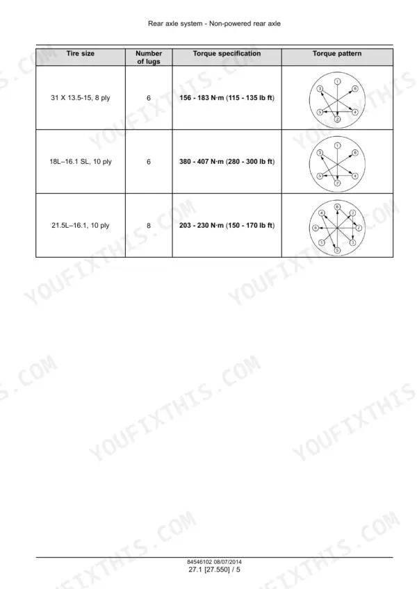 Case IH RB455, RB465, RB565 non-powered rear axle wheel lug torque specifications and tightening patterns table.
