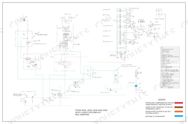 Case IH Titan 3030, 3530, 4030 and 4530 hydraulic schematic RAC 84567054 with liquid system 610: piston pump product supply, gear pump steering and system supply, return circuits