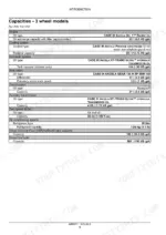 case-ih-titan-3030-3530-4030-4530-floater-service-manual-84559771-specifications-12-1.webp Case IH Titan 3030 and 3530 capacities: engine oil, coolant, hydraulic, axle, transmission, DEF/AdBlue and fuel tank