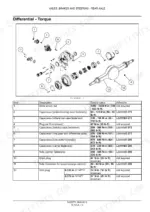 case-ih-titan-3030-3530-4030-4530-floater-service-manual-84559771-torque-table-907-1.webp Case IH Titan rear axle differential exploded view with torque table and Loctite callouts for the drive pinion nut and capscrews