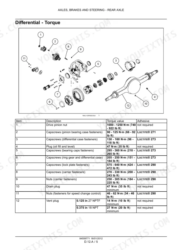 Case IH Titan rear axle differential exploded view with torque table and Loctite callouts for the drive pinion nut and capscrews