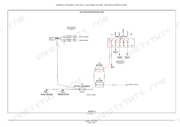 Case IH Titan 3030-4530 electrical schematic sheet 5, batteries and distribution: two batteries, battery disconnect, power distribution and frame ground