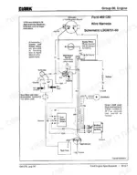 clark-c500-series-lift-truck-service-manual-wiring-44.webp Clark C500 Y180-Y350 Ford 460 CID engine wiring schematic LSG8751-60 showing alternator, ignition, and starter relay circuits.
