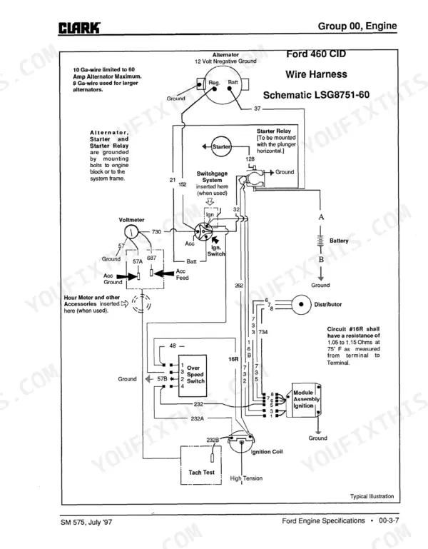 Clark C500 Y180-Y350 Ford 460 CID engine wiring schematic LSG8751-60 showing alternator, ignition, and starter relay circuits.