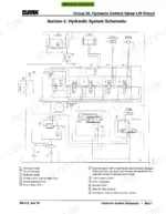 clark-cgc-40-variants-lift-truck-service-manual-hydraulic-536.webp Clark CGC 40-70, CGP 40-70 hydraulic system schematic diagram showing lift, tilt, steering, and brake valve circuits.