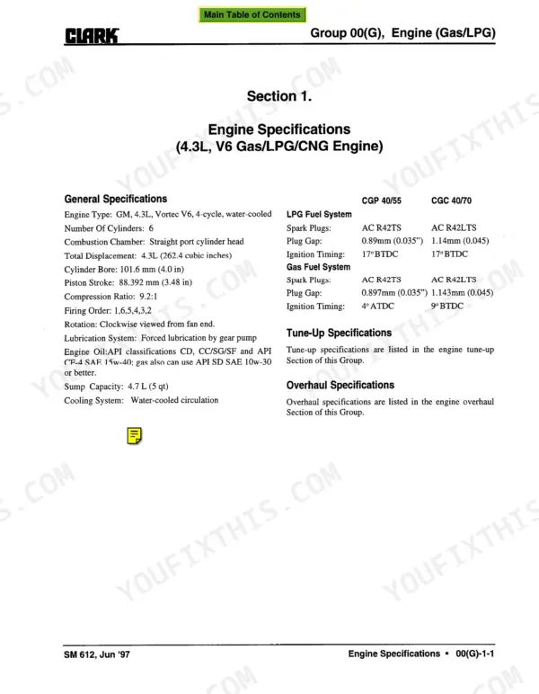 Clark CGC 40-70, CGP 40-70 4.3L V6 engine specifications table including fuel system, spark plug, and timing data.