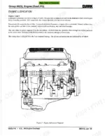 clark-cgc-40-variants-lift-truck-service-manual-system-diagram-56.webp Clark CGC 40-70, CGP 40-70 engine lubrication system diagram showing oil flow paths for 4.3L V6 engine components.