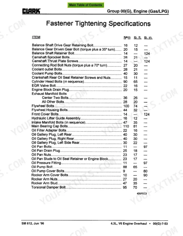 Clark CGC 40-70, CGP 40-70 engine fastener torque specifications table for gas and LPG engine components.