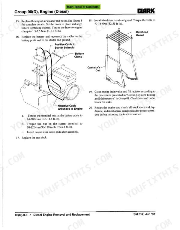 clark-cgc-40-variants-lift-truck-service-manual-wiring-112.webp Clark CGC 40-70, CGP 40-70 diesel engine service manual: battery cable installation and overhead guard assembly procedures.