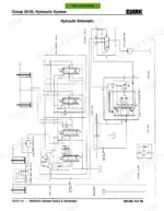 clark-cmp-15-variants-forklift-service-manual-hydraulic-234.webp Clark CMP 15-30 hydraulic system schematic showing main control valve, gear pump, steering unit, and lift/tilt cylinders.