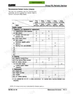 clark-cmp-15-variants-forklift-service-manual-maintenance-18.webp Clark CMP 15-30 periodic service schedule table showing engine system inspection, cleaning, and replacement maintenance intervals.