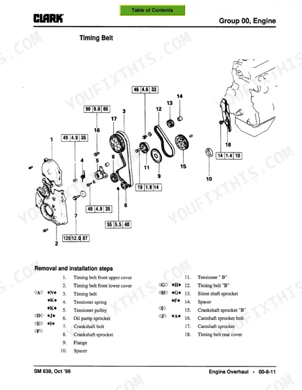 Clark CMP 15-30 exploded view diagram of engine timing belt components, torque specifications, and removal and installation steps.