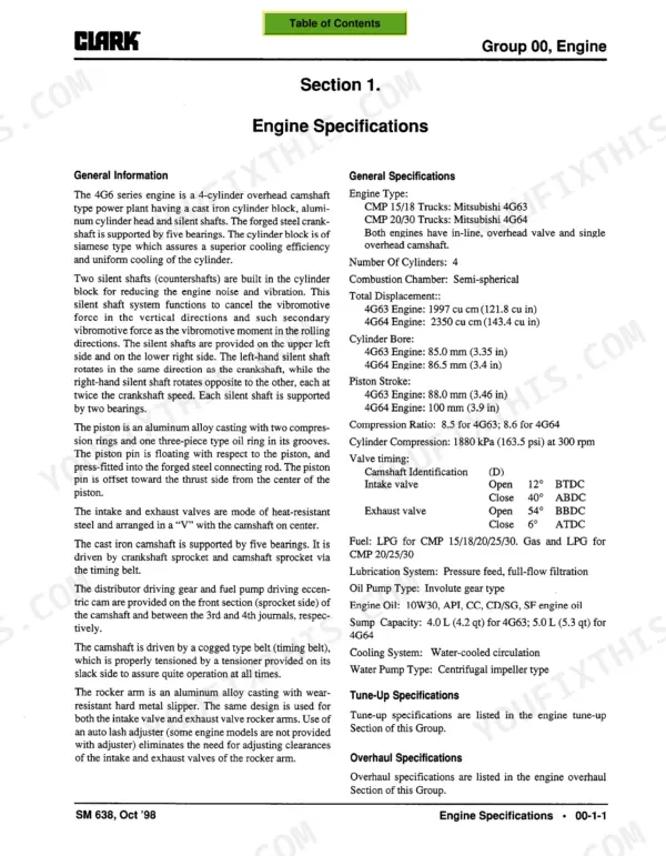 Clark CMP15/18/20/25/30 engine specifications table for Mitsubishi 4G63 and 4G64 engines.