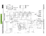 clark-cmp50-cmp60-cmp70-forklift-service-manual-hydraulic-365.webp Clark CMP50/60/70 hydraulic schematic showing lift, tilt, steer cylinders, main valve, and gear pumps.