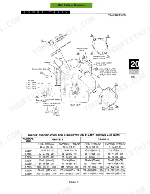 Clark CMP50/60/70 transmission rear view diagram, charging pump options, and lubricated screw torque specification table.
