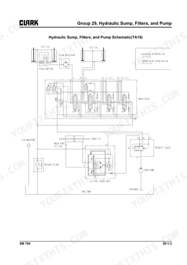 Clark CQ20, CQ25, CQ30 hydraulic sump, filters, and pump schematic diagram TA18.