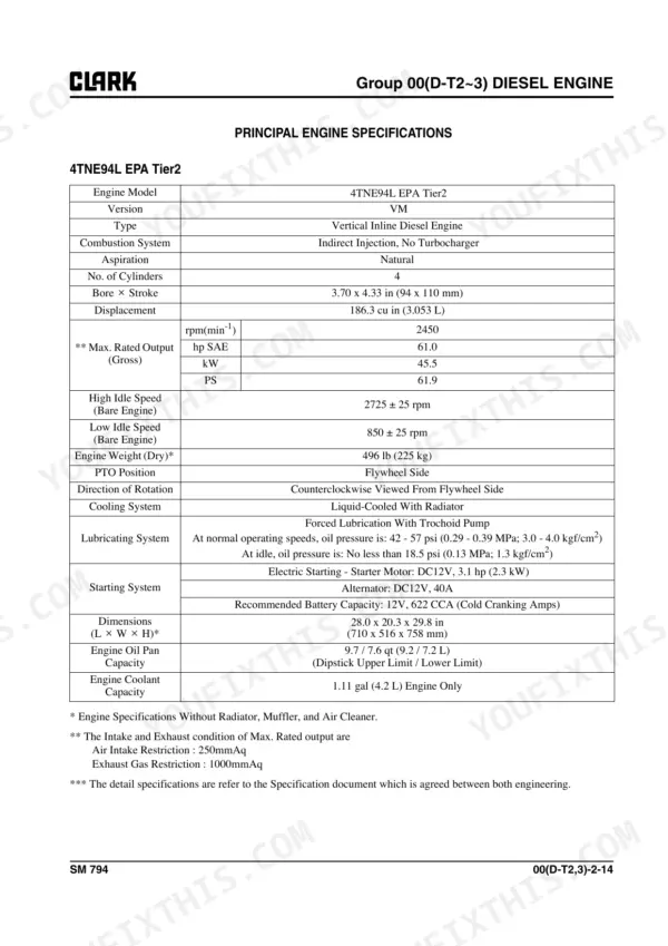 Clark CQ20, CQ25, CQ30 engine specifications table for 4TNE94L EPA Tier2 diesel engine.