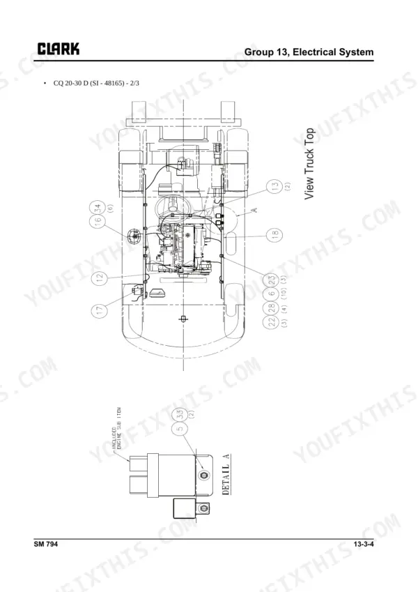 clark-cq20-cq25-cq30-forklift-service-manual-wiring-529.webp Clark CQ20, CQ25, CQ30 electrical system top view diagram showing component locations and Detail A.
