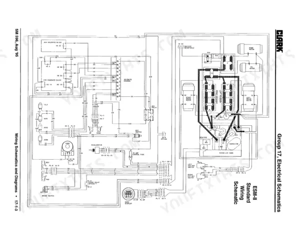 Clark ESM-II 12 thru 25 standard electrical wiring schematic showing EV100-LXT card, solenoid blocks, and drive motor connections.