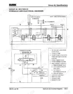 clark-g127-gp127-g127e-gp127e-industrial-lift-truck-service-manual-hydraulic-379.webp Clark G127/GP127/G127E/GP127E hydraulic system diagram and components.