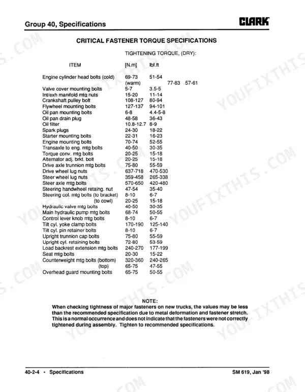 Clark G127/GP127/G127E/GP127E critical fastener torque specifications table