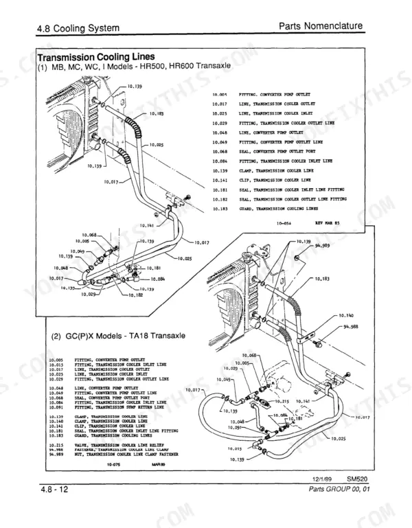 Clark GCS, GPS Series exploded view of transmission cooling lines, fittings, and parts nomenclature.