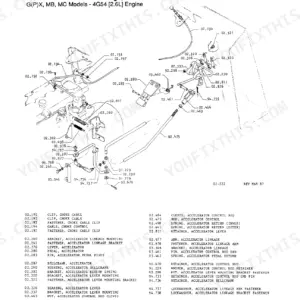Clark GCS, GPS Series exploded view of accelerator pedal, linkage, and choke control for 4G54 engine.