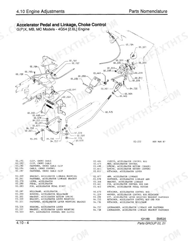 clark-gcs-variants-forklift-truck-service-manual-sm520-wiring-138.webp Clark GCS, GPS Series exploded view of accelerator pedal, linkage, and choke control for 4G54 engine.