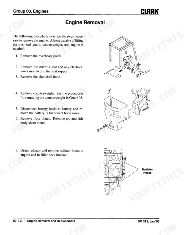 Clark GPX 30-55 engine removal procedure steps, overhead guard, counterweight, and radiator hose removal diagrams.