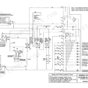 Clark GPX 30-55 wiring diagram showing alternator, key switch, starter, relays, and instrument panel warning light circuits.
