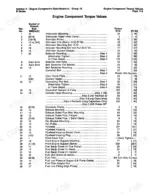 cummins-b-series-diesel-engine-shop-manual-3666017-01-torque-421.webp Cummins 4BT3.9, 6BT5.9 engine component torque values table listing specifications for fasteners, bolts, and mounting hardware.