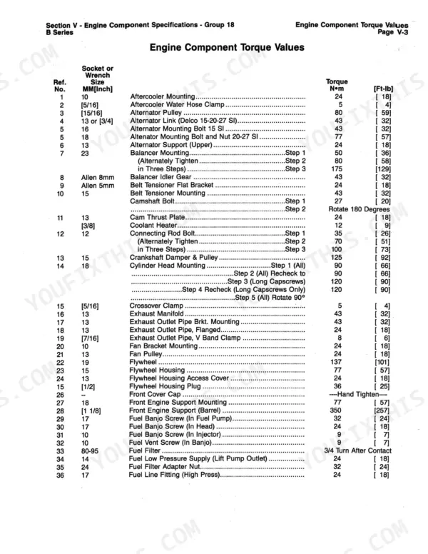 Cummins 4BT3.9, 6BT5.9 engine component torque values table listing specifications for fasteners, bolts, and mounting hardware.