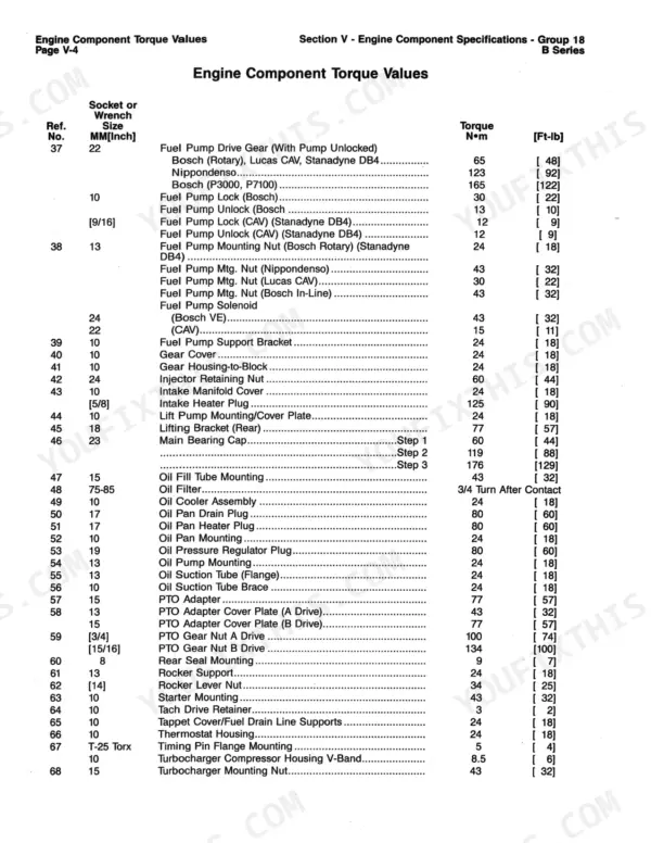 Cummins 4BT3.9, 6BT5.9 engine component torque values table for fuel pump, oil system, and mounting hardware.
