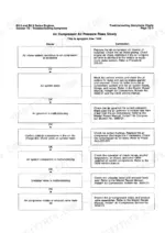 cummins-b3-9-b5-9-engine-troubleshooting-and-repair-manual-3666087-01-troubleshooting-53.webp Cummins B3.9, B5.9 troubleshooting chart for air compressor air pressure rising slowly, listing causes and corrections.