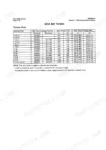 Cummins QSB4.5, QSB6.7 drive belt tension chart with gauge part numbers and new/used tension specifications in N and lbf.