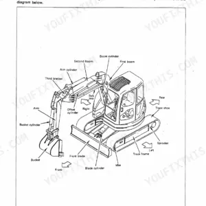Komatsu PC50UU-2 general view diagram showing boom, arm, bucket, cylinders, tracks, and directional orientation labels.