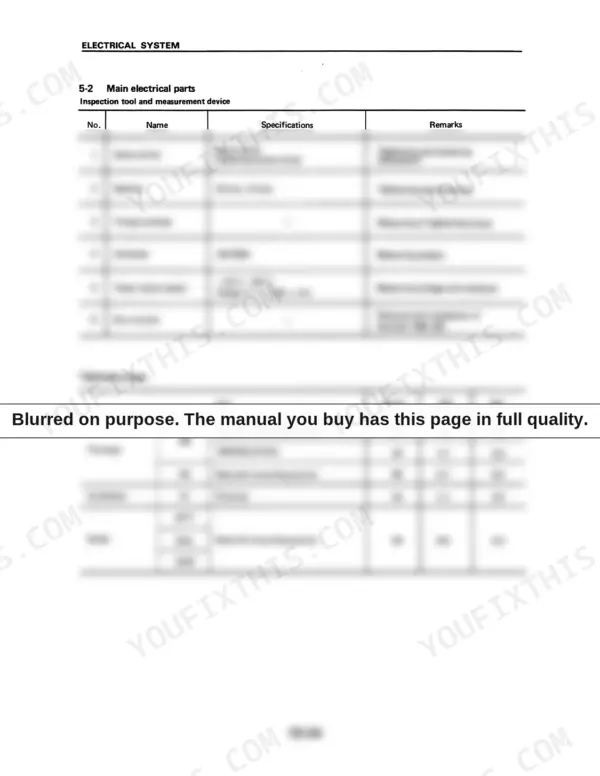 Komatsu FBM10M, FBM13M-2, FB15M, FB18M-2 electrical system inspection tools table and thyristor, condensor, diode torque specifications.