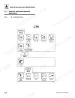 d4b4d394-b2-maintenance-30 JLG G6-42A, G9-43A, G10-43A service manual maintenance schedule for 10, 1st 50, and 50 hour service intervals.