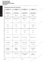 deutz-bfm-1012-bfm-1013-diesel-engine-workshop-manual-0297-9771-specs-14.webp Deutz BFM 1012/1013 specification table