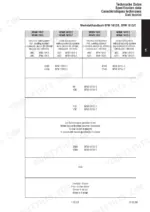 deutz-bfm-1012-bfm-1013-diesel-engine-workshop-manual-0297-9771-specs-15.webp Deutz BFM 1012/1013 technical specification data table for engine cooling and performance metrics.