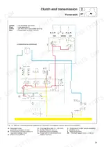 deutz-fahr-agroplus-75-agroplus-85-agroplus-95-agroplus-100-tractor-service-manual-hydraulic-35.webp Deutz-fahr Agroplus 75-100 hydraulic diagram for Powershift transmission showing steering, PTO, and valve control circuits.