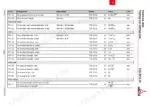 Deutz TCD 2012 2V technical data table showing valve guide, seat, shaft, and spring clearance and dimension specifications.