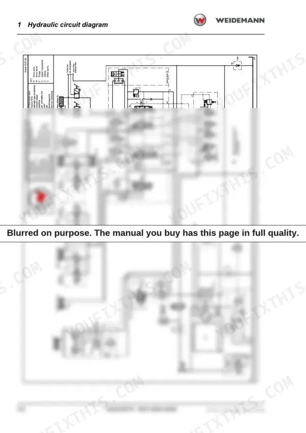Weidemann 2070 CX50, 2070 CX80 hydraulic circuit diagram showing pumps, cylinders, valves, and component key.