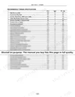 New Holland L865, LX865, LX885, LX985 engine recommended torque specifications table for bolts, nuts, and pump components.