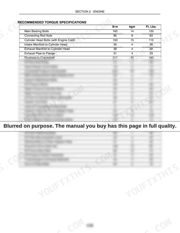 New Holland L865, LX865, LX885, LX985 engine recommended torque specifications table for bolts, nuts, and pump components.