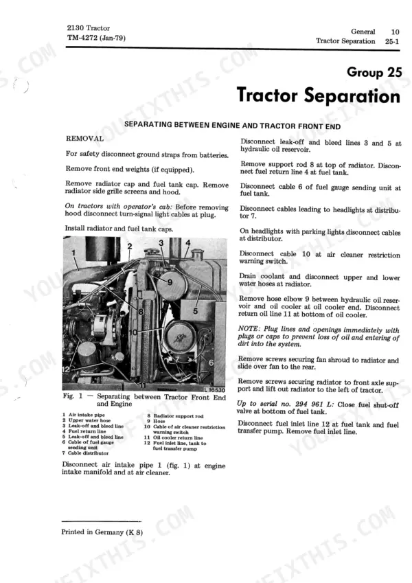 John Deere 2130 tractor separation procedure, showing engine and front end removal steps with numbered component diagram.