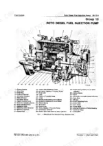 fb5b3c0e-b-exploded-view-139 John Deere 2040, 2240 Roto Diesel fuel injection pump sectional view diagram with numbered component parts list.