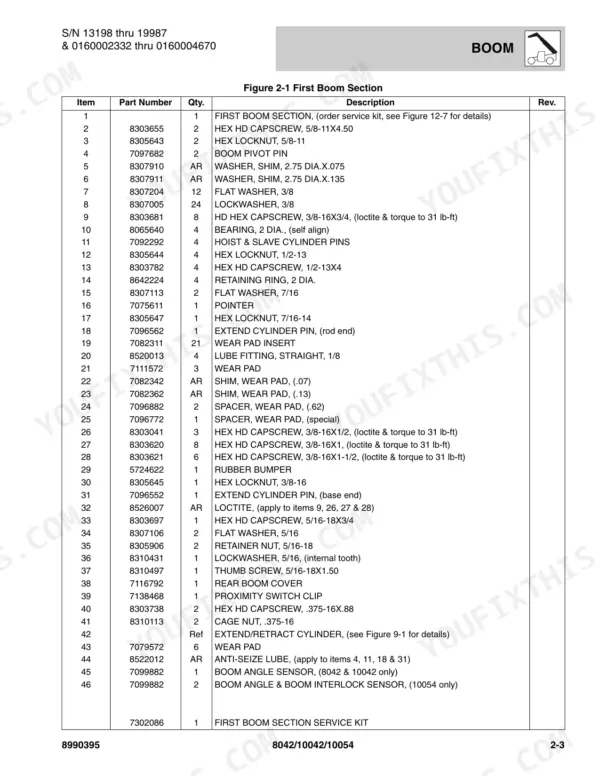 Skytrak 8042, 10042, 10054 parts list table for Figure 2-1 First Boom Section components, pins, and hardware.