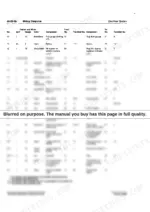 fbe1209e-b2-wiring-230 John Deere 2950 wiring diagram table listing cable numbers, wire gauges, colors, and component terminal connections.